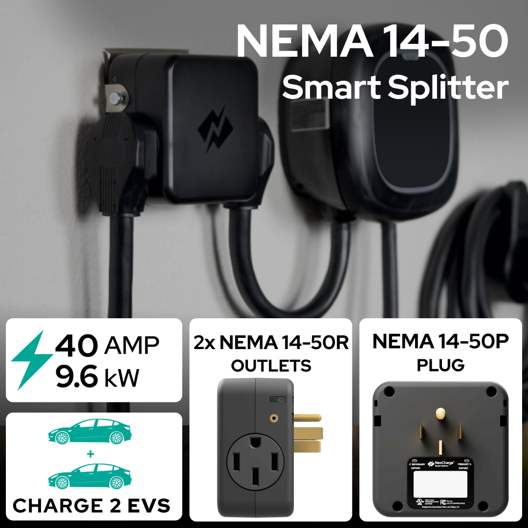NEMA 14-50 Smart Splitter (Collective)