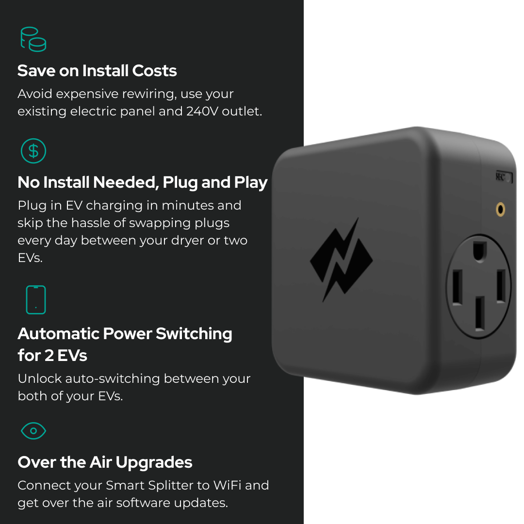 NEMA 14-50 Smart Splitter (Collective)