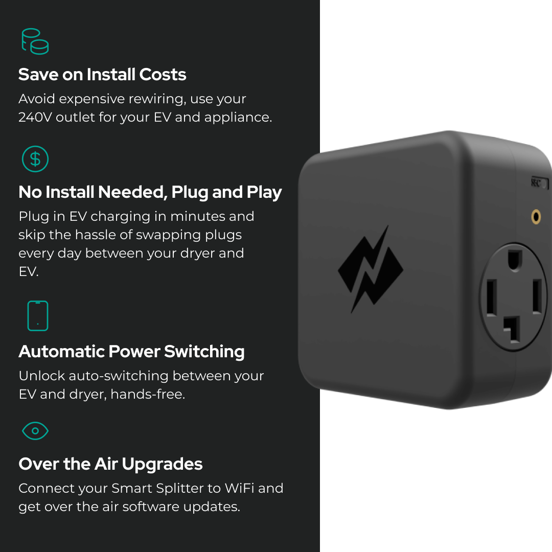 NEMA 14-30 Smart Splitter (Collective)