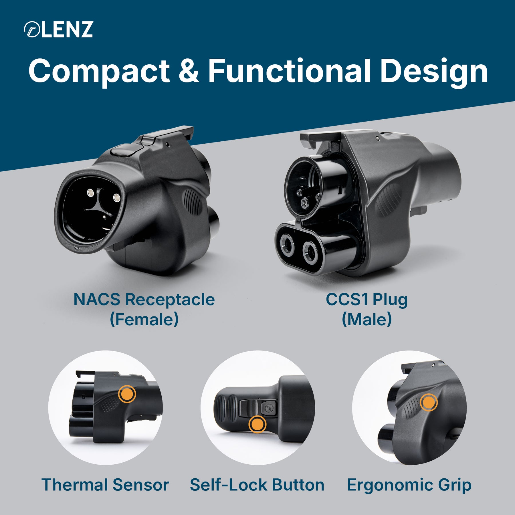 LENZ NACS Supercharger to CCS1 Adapter, Charge non-Tesla EV at Supercharger stations