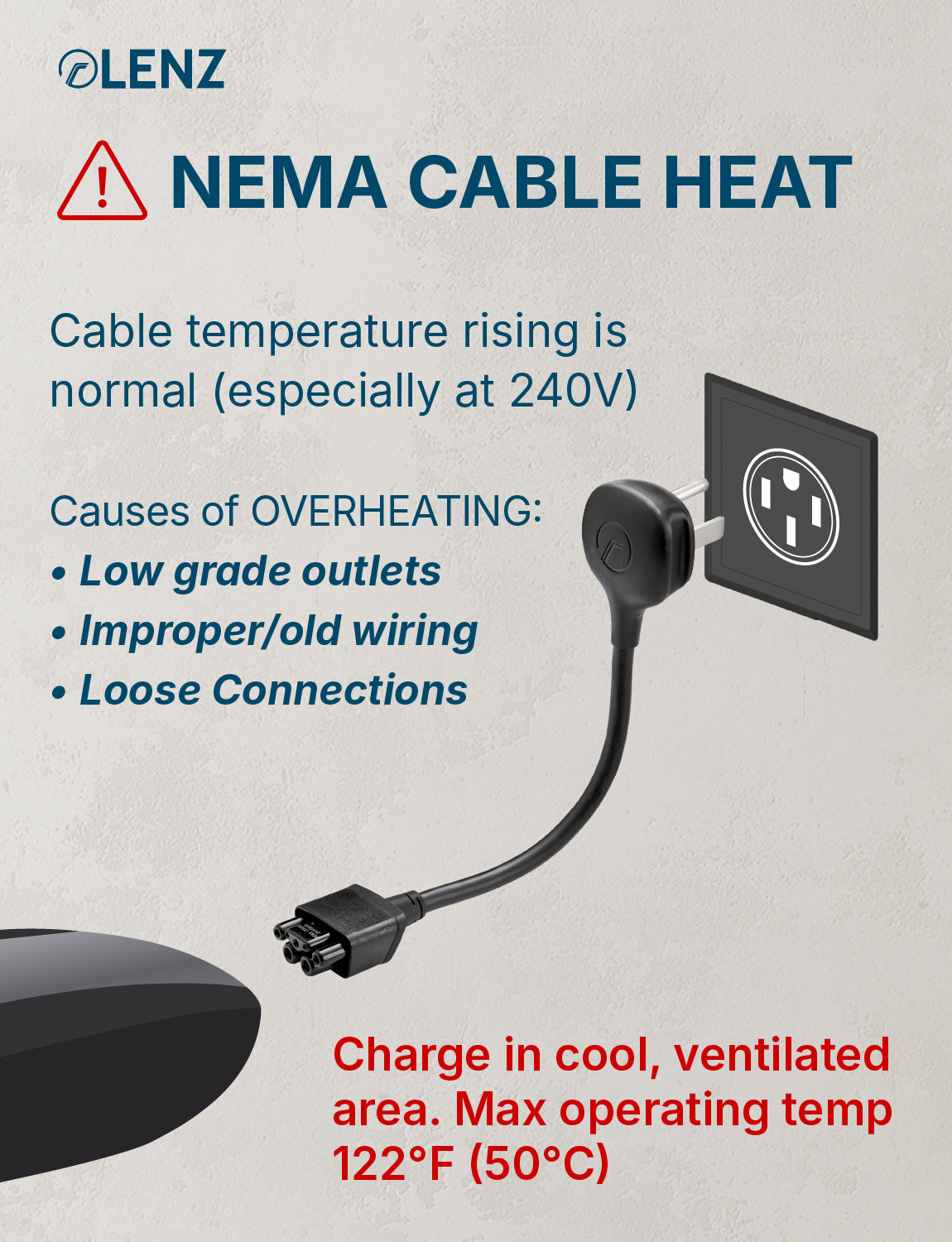 NEMA 14-50 Adapter Compatible with Tesla Gen 2 and Gen 3 Mobile Chargers Extended 16" Length