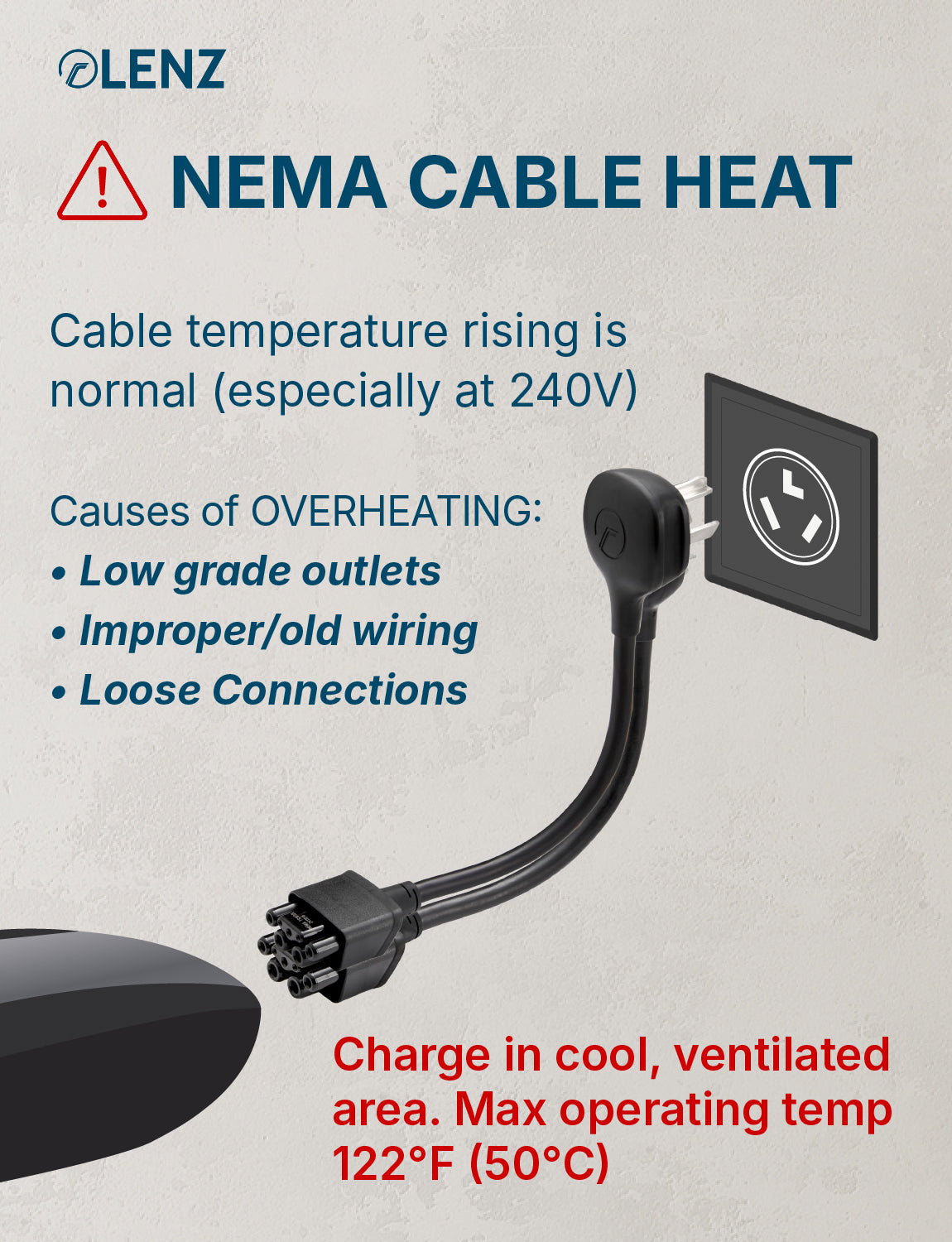 NEMA 10-30 Adapter Compatible with Tesla Gen 2 and Gen 3 Mobile Chargers Extended 16" Length