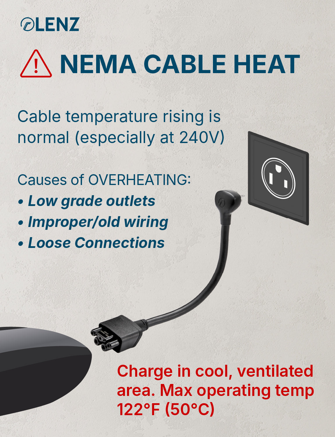 NEMA 6-50 Adapter Compatible with Tesla Gen 2 and Gen 3 Mobile Chargers Extended 16" Length