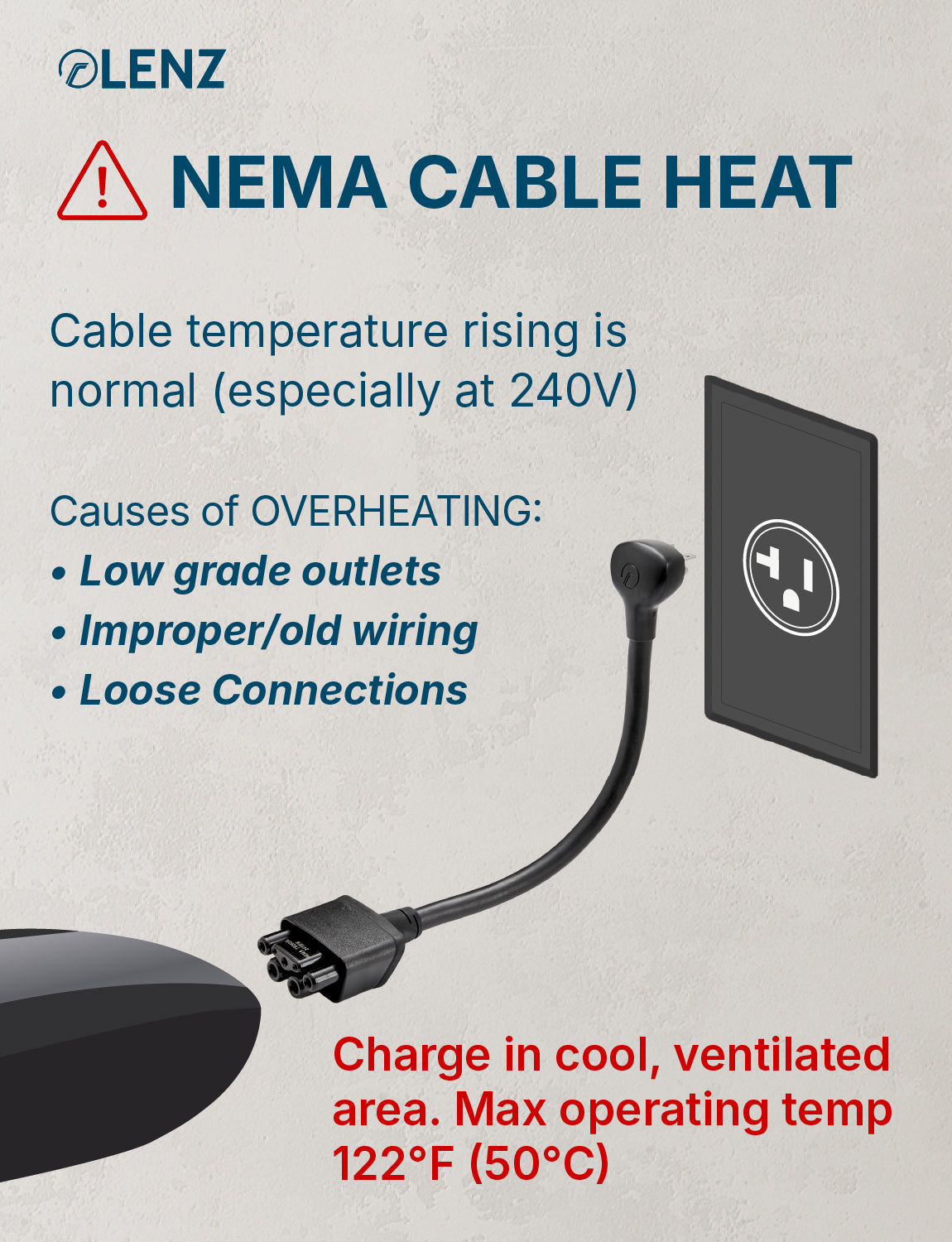 NEMA 6-20 Adapter Compatible with Tesla Gen 2 and Gen 3 Mobile Chargers Extended Length 16"