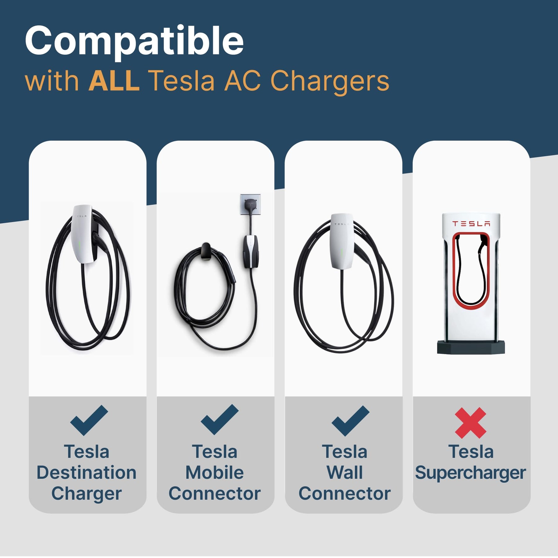 LENZ NACS to J1772 Gen 2 Charging Adapter (Most Compact in its Class)