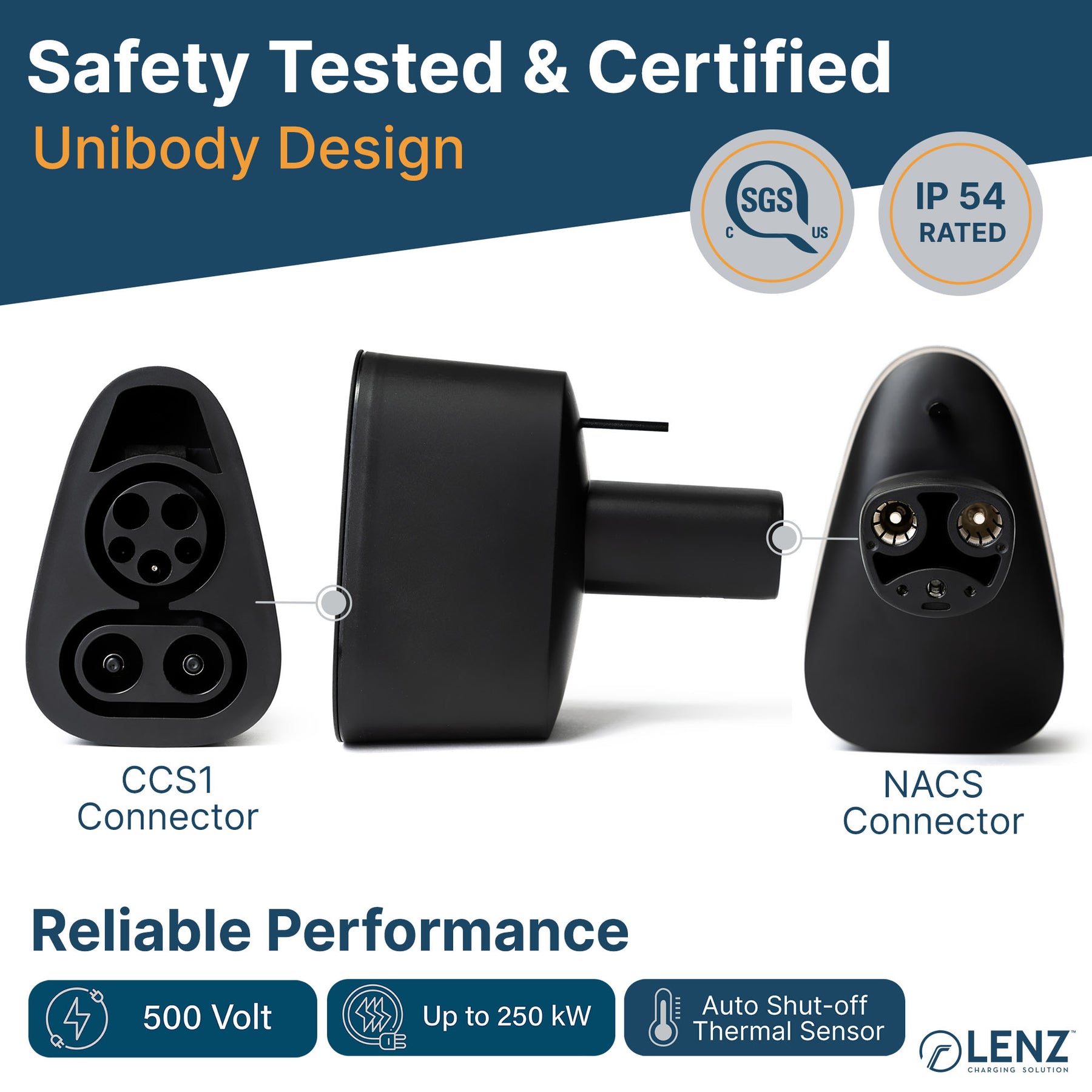 LENZ CCS1 to Tesla Adapter has unibody design, safety tested and certified, CCS1 connector port view, NACS connector port view, SGS logo, IP54 rated seal, reliable performance up to 500 volts, 250 kilowatts, and auto shut-off therma sensor
