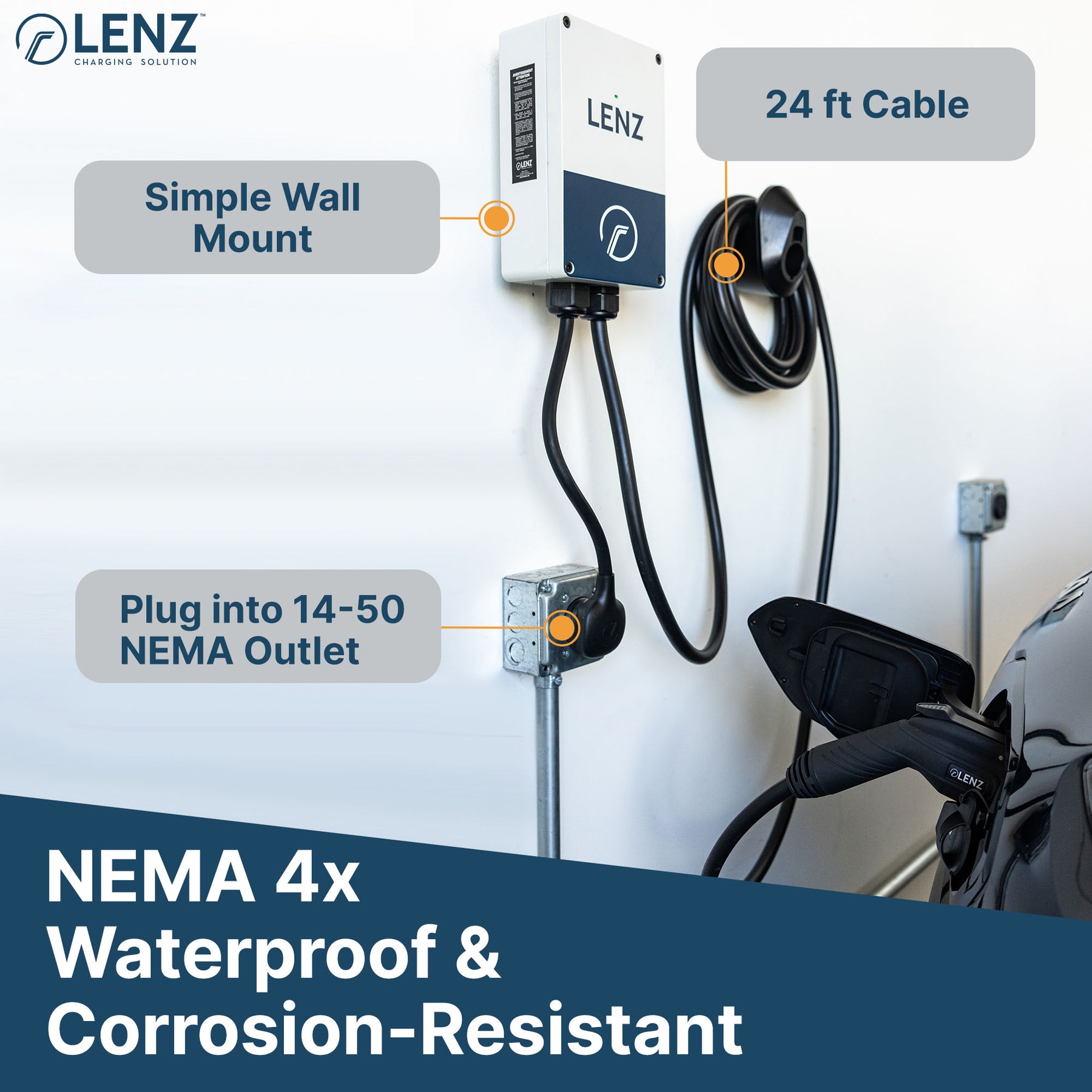 Outdoor Level 2 EV Charger Bundle: LENZ EV Charging Station with Weatherproof Outlet Box, 40A, 240V, ETL Certified, Compatible with all EVs