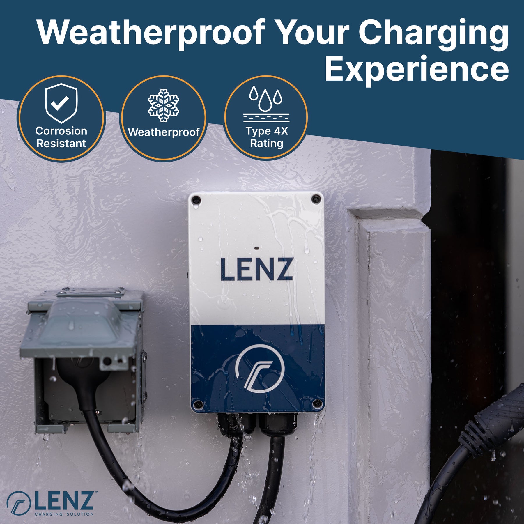 Outdoor Level 2 EV Charger Bundle: LENZ EV Charging Station with Weatherproof Outlet Box, 40A, 240V, ETL Certified, Compatible with all EVs
