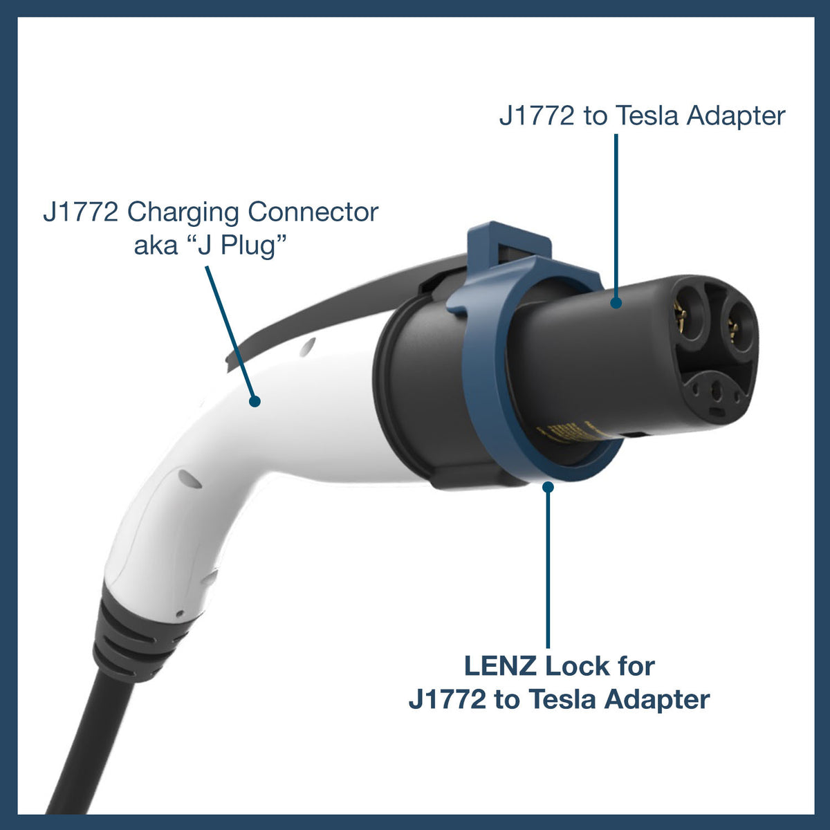 Charger Lock Compatible with J1772 to Tesla Charging Adapter