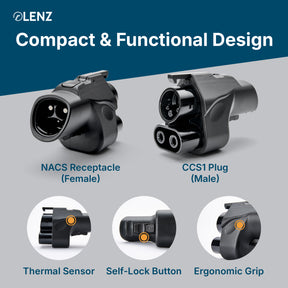 LENZ NACS Supercharger to CCS1 Adapter, Charge non-Tesla EV at Supercharger stations
