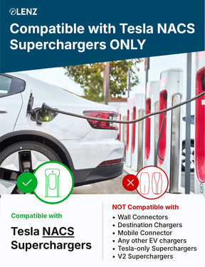 LENZ NACS to CCS Adapter, Charge non-Tesla EV at NACS Supercharger stations, UL 2252 Compliant (SGS Listed)