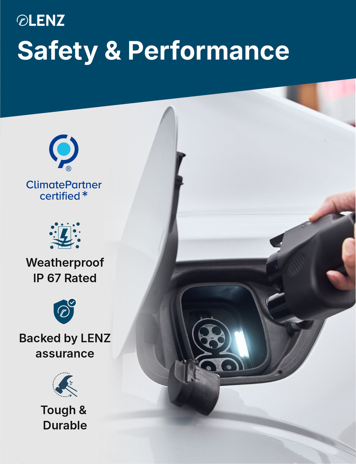 LENZ NACS to CCS Adapter, Charge non-Tesla EV at NACS Supercharger stations, UL 2252 Compliant (SGS Listed)