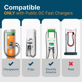Three public charging stations compatible with CCS1 Adapter, Tesla Supercharger NOT compatible