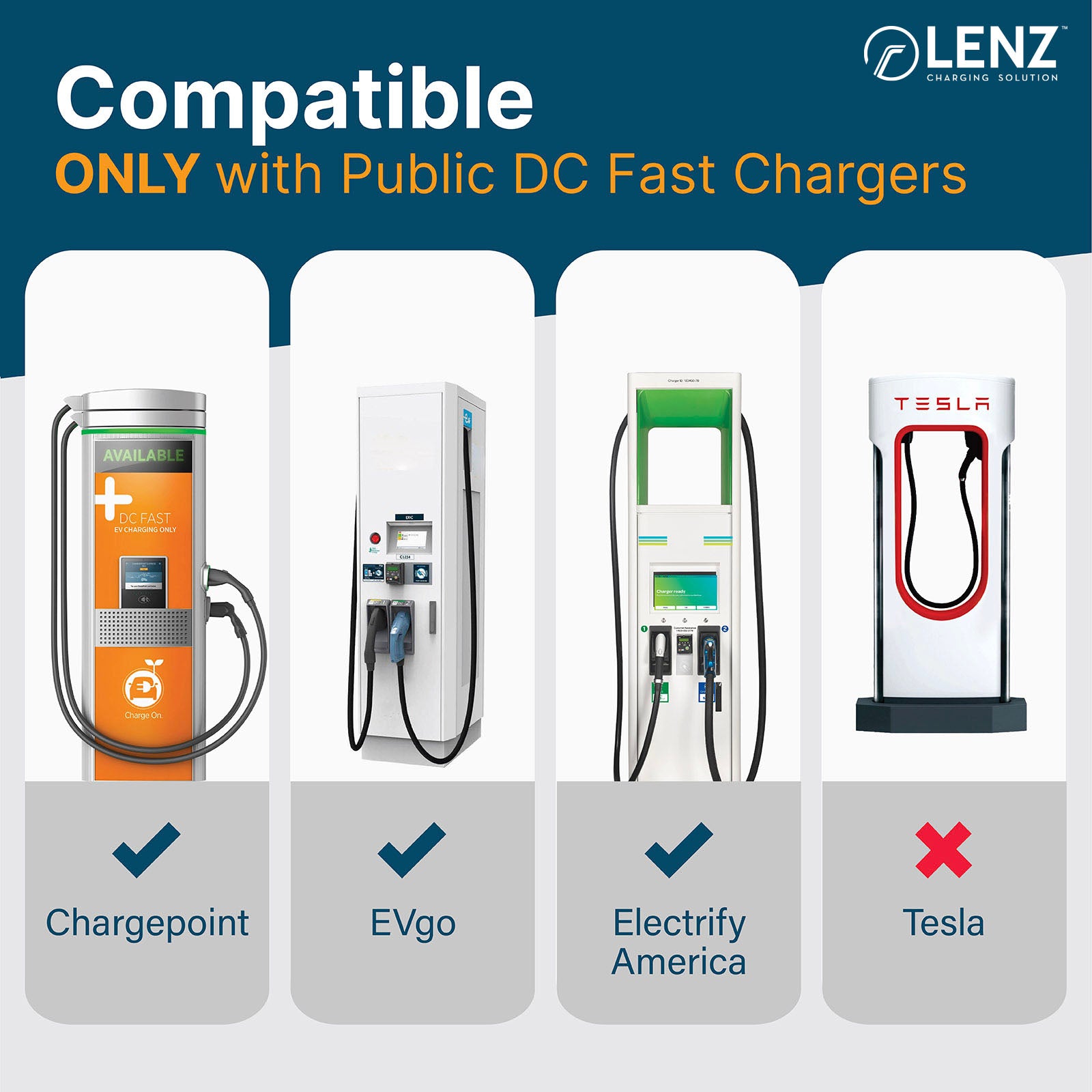 Three public charging stations compatible with CCS1 Adapter, Tesla Supercharger NOT compatible