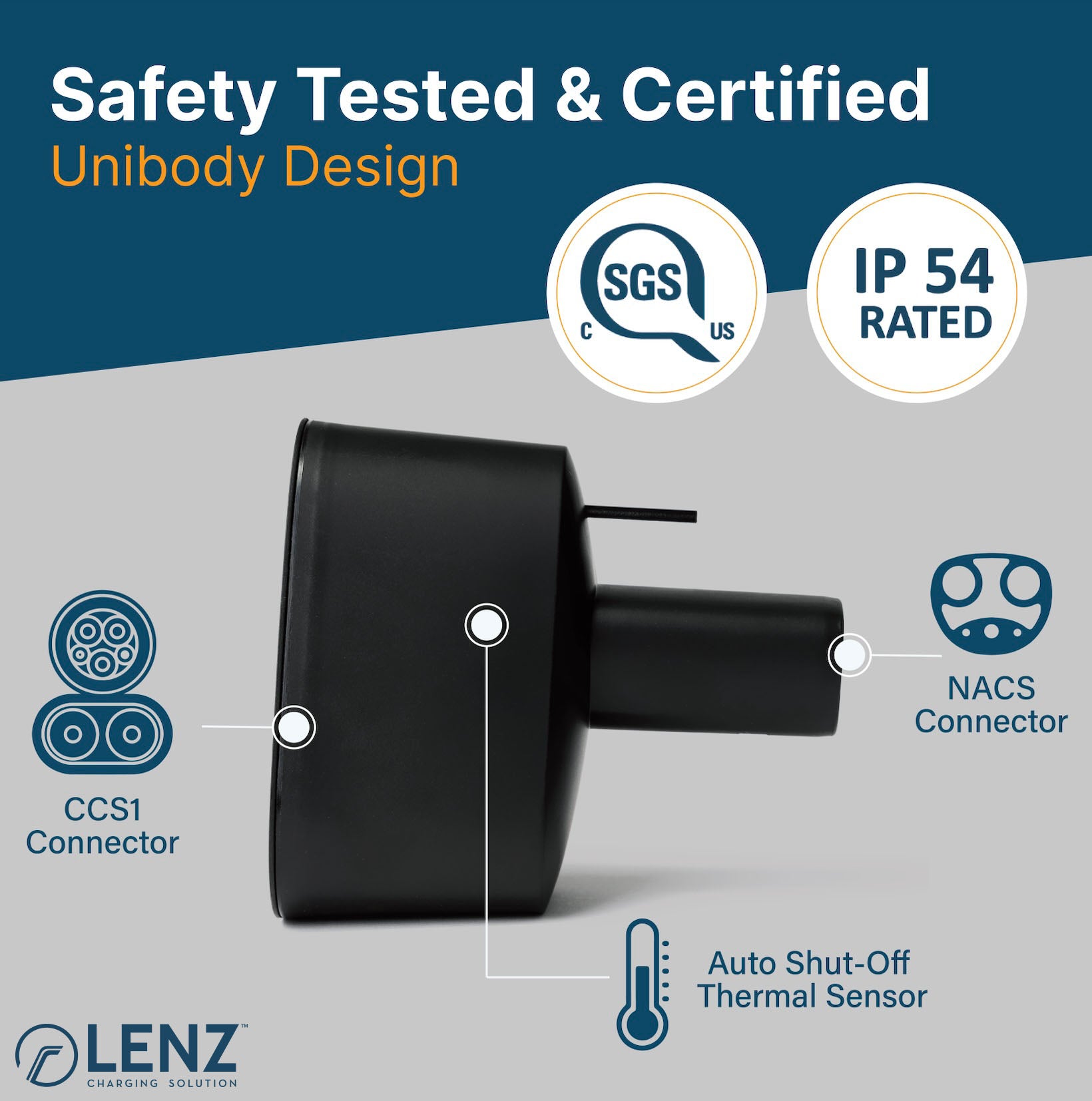LENZ CCS1 Adapter profile with SGS certification seal and IP54 Rating seal