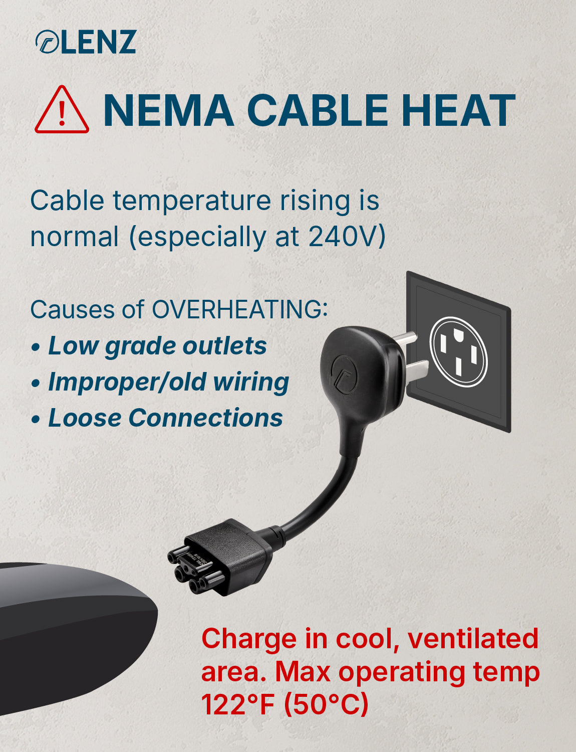 NEMA 14-50 Adapter Compatible with Tesla Gen 2 and Gen 3 Mobile Chargers Standard 10" Length