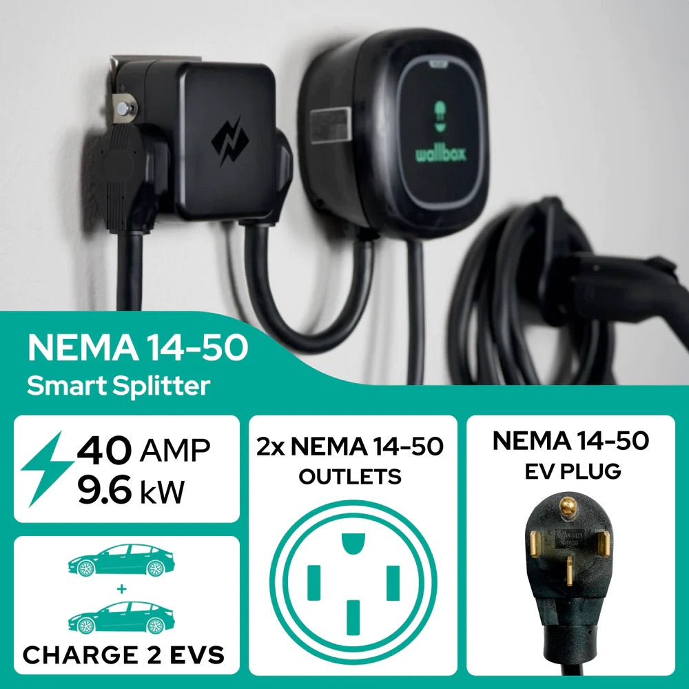 NeoCharge NEMA 14-50 Smart Splitter