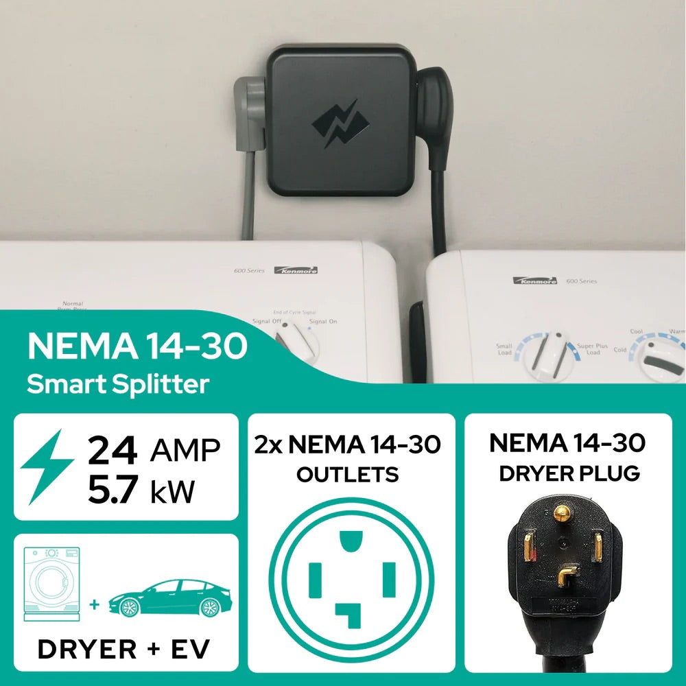 NeoCharge NEMA 14-30 Smart Splitter