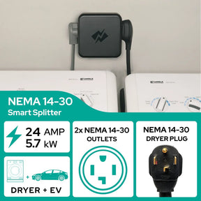 NeoCharge NEMA 14-30 Smart Splitter
