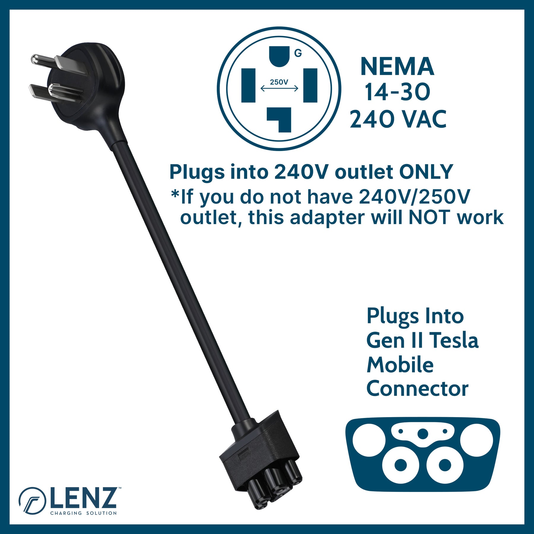 LENZ 14-30 NEMA Adapter plugs into 240v 14-30 outlet configuration and connects to Gen 2 Tesla Mobile Connector