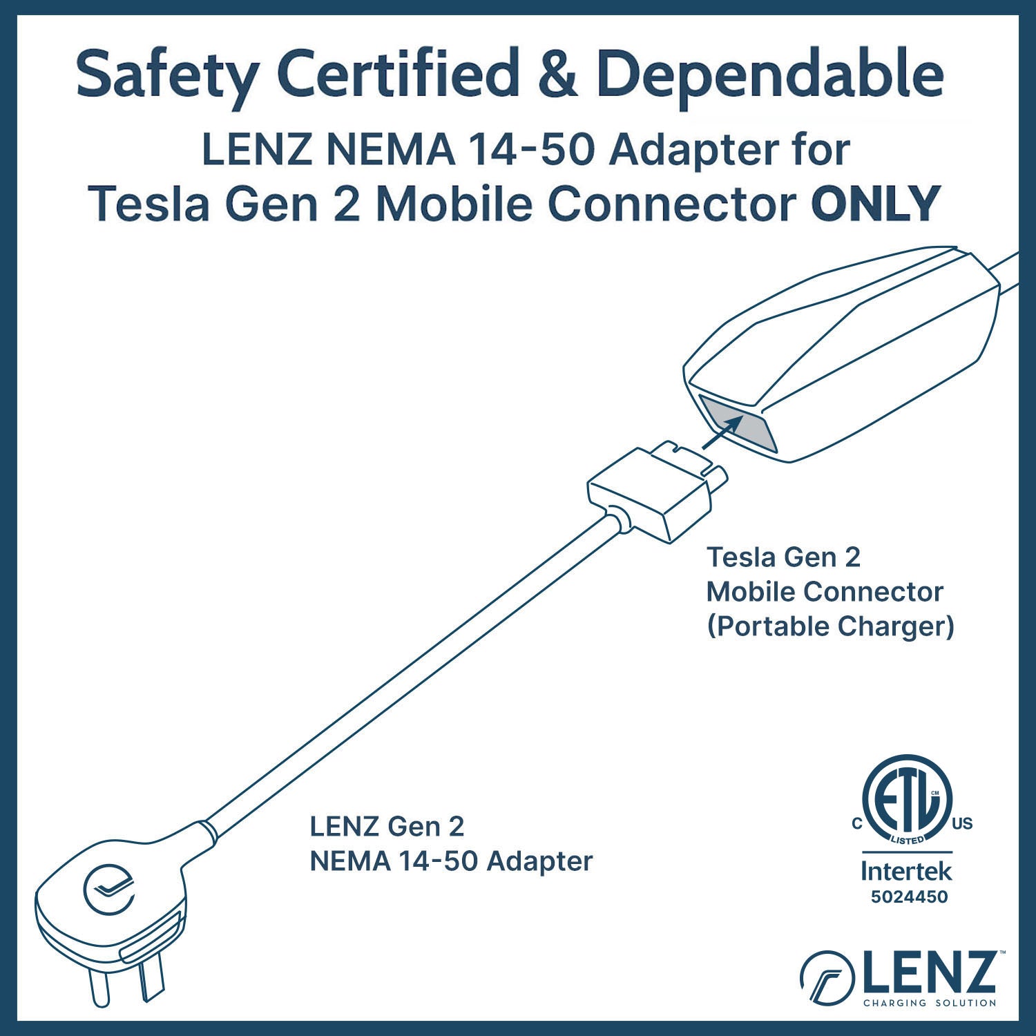 LENZ NEMA 14-50 Adapter is safety tested and certified by ETL (Intertek 5026085) and compatible with Tesla Gen 2 Mobile Connector ONLY