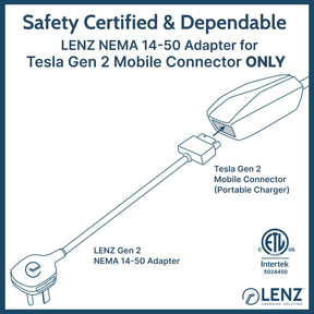LENZ NEMA 14-50 Adapter is safety tested and certified by ETL (Intertek 5026085) and compatible with Tesla Gen 2 Mobile Connector ONLY